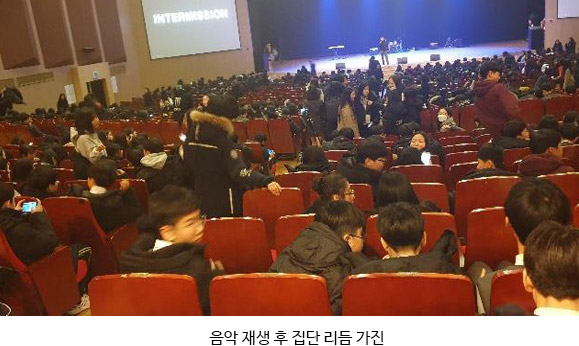 음악 재생 후 집단 리듬 가진